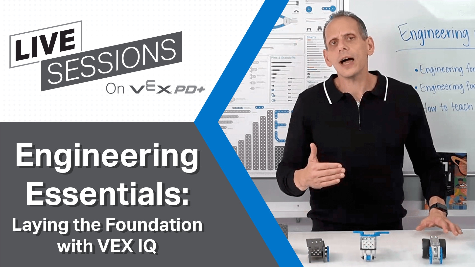 Engineering Essentials: Laying the Foundation with VEX IQ | VEX ...