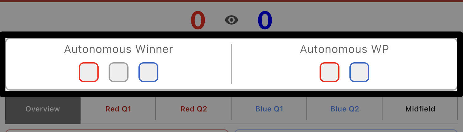 A close up of the top portion of the match scoring screen with the Autonomous section highlighted below the score. On the left it reads Autonomous Winner with a red, gray, and blue check boxes. On the right it reads Autonomous WP and has a red and blue checkbox.