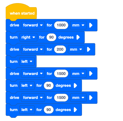 A VEXcode project is shown. The project begins with a When started block. Beneath the When Started block are 8 Drivetrain blocks. In order they read Drive forward for 1000mm, turn right for 90 degrees, drive forward for 200mm, turn left, drive forward for 1500mm, turn left for 90 degrees, drive forward for 1500 mm, turn left for 90 degrees