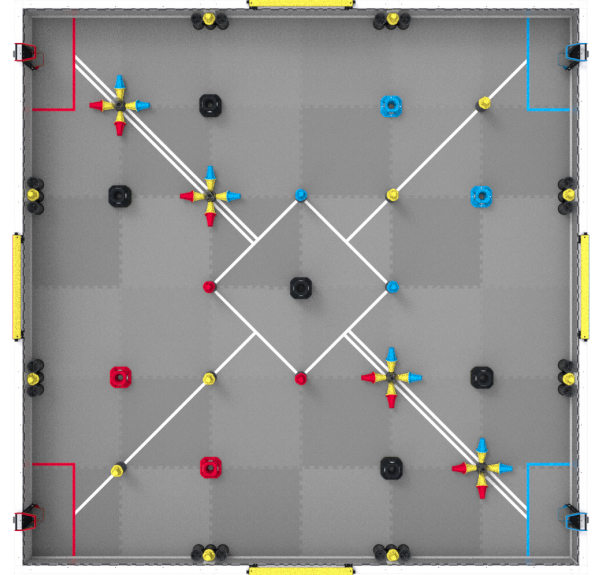An overhead view of a V5RC Override field with all game elements in their starting positions.