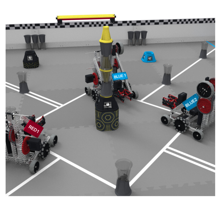 The Midfield section of the Field showing the scenario described.