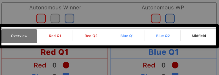 A close up of the tab selection below the Autonomous section of the match scoring screen. From right to left the tabs read Overview, Red Q1, Red Q2, Blue Q1, Blue Q2, and Midfield.
