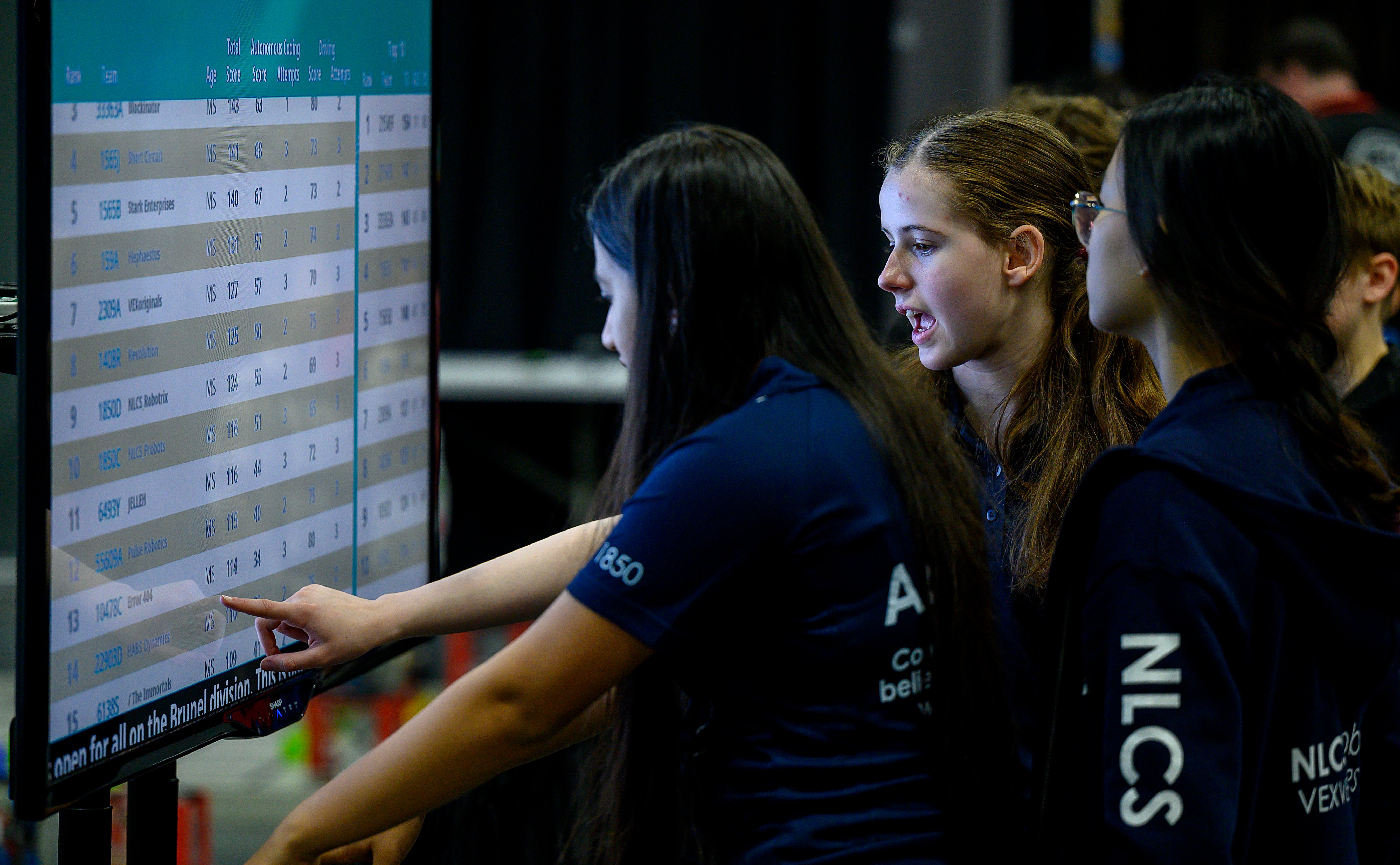 A team of students looks at the competition rankings on a screen. The screen shows each teams highest skills scores for autonomous coding and driving skills and how many times they have attempted each.