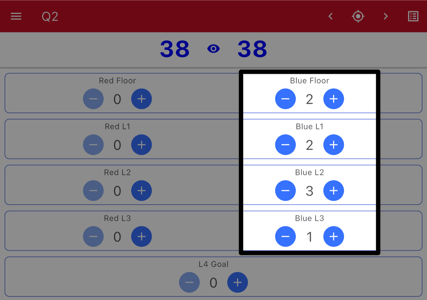 The TM Mobile match scoring screen with the 4 counters for Blue Goals highlighted and the top score reads 38. The Goal counters read, from top to bottom, Blue Floor 2, Blue L1 2, Blue L2 3, Blue L3 1.