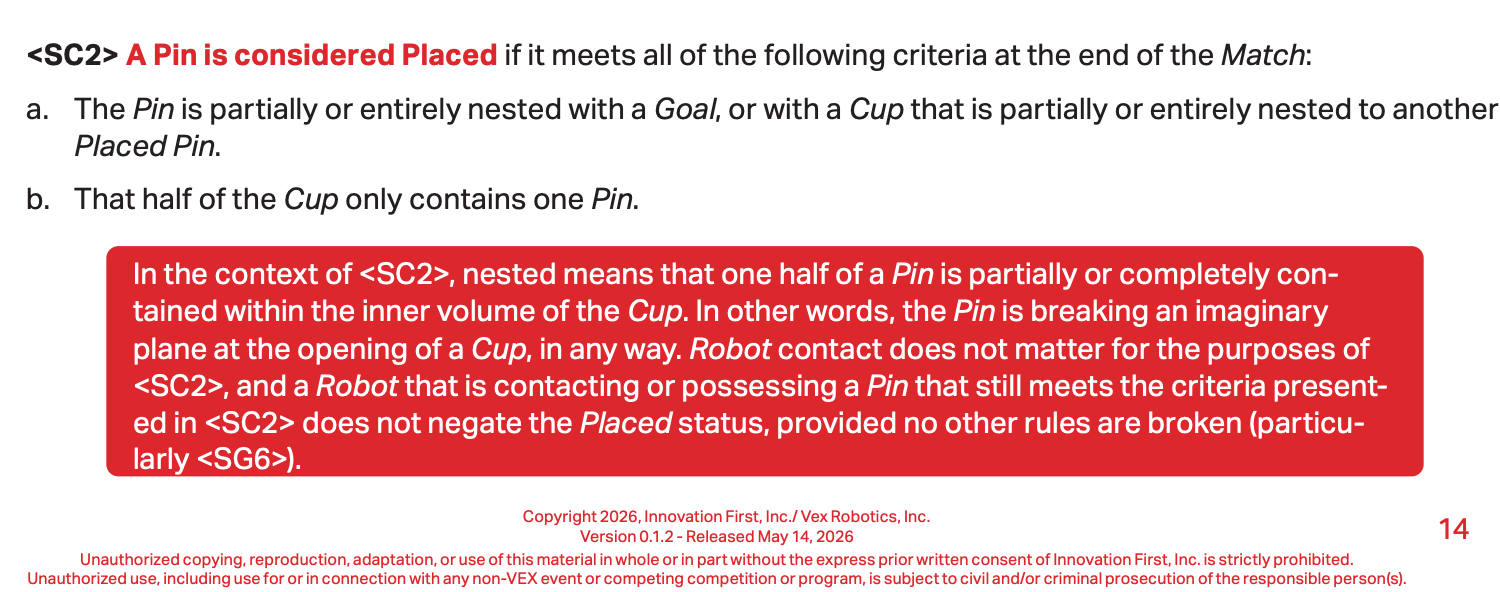 Screenshot from the Override game manual showing rule S C 2 and the red box below the rule.