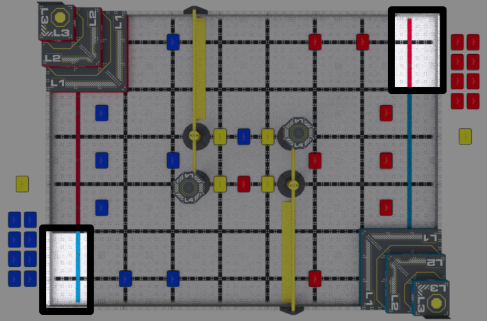 A top down image of the Level Up Field with the Loading Zones in the lower left and upper right corners highlighted.