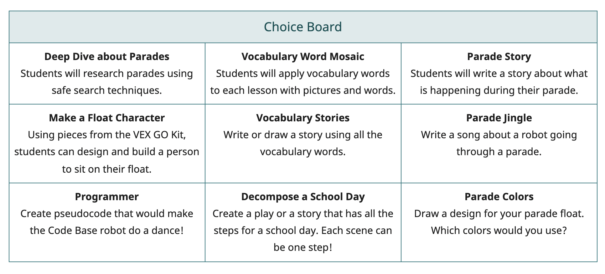 choice board