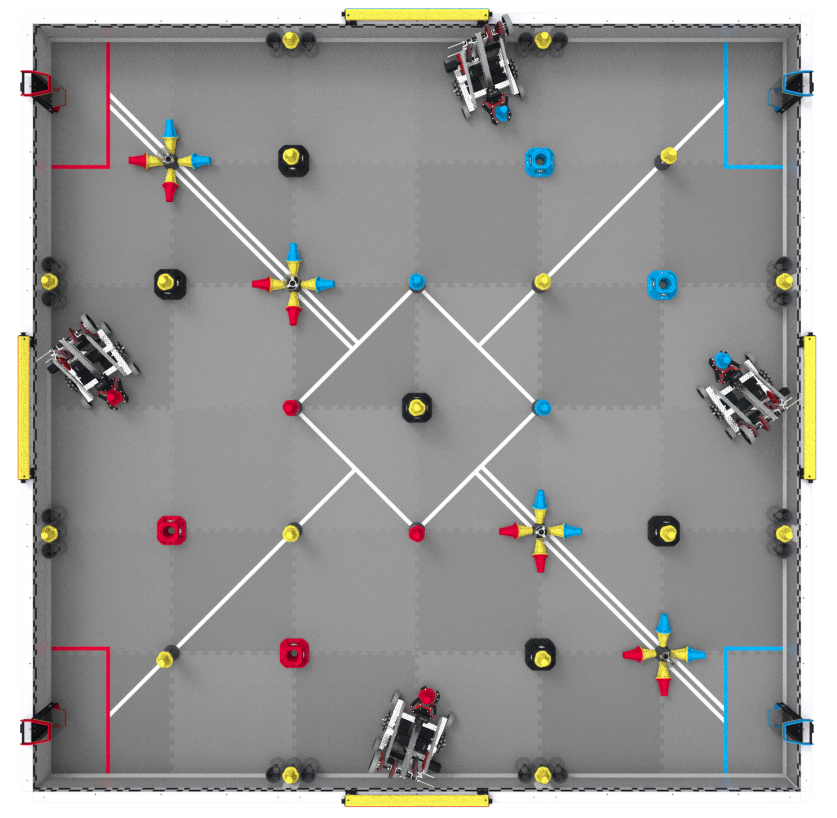 A sample Override field with 1 robot in each quadrant. Each robot is slightly angled against the perimeter and can be seen holding a pin.