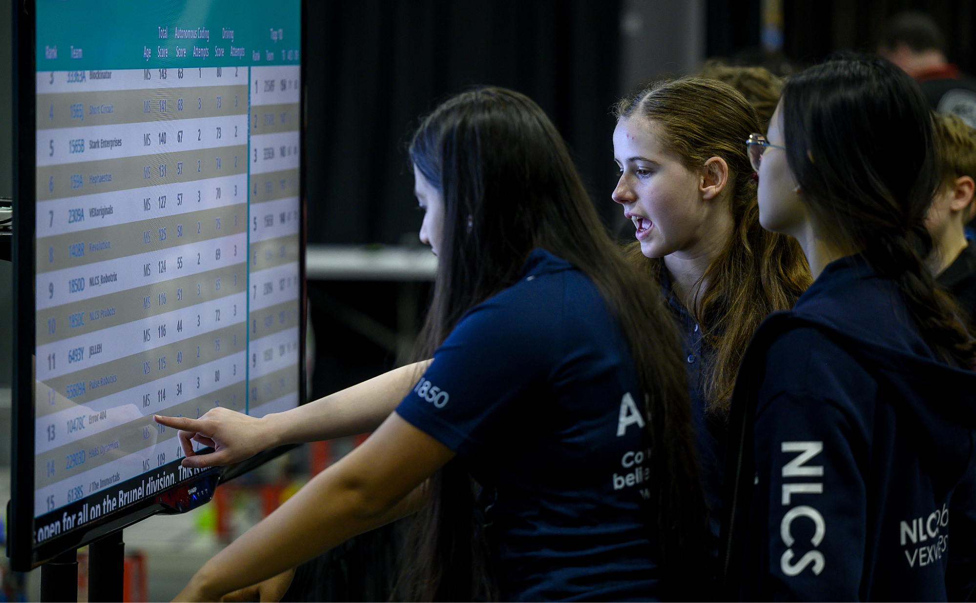 Three girls look at a screen. One is pointing at a number. The screen shows a list of teams and their Robot Skills scores.