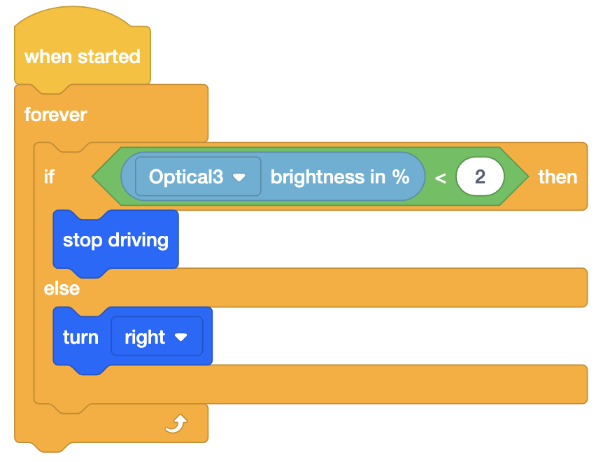 Sensor óptico 1