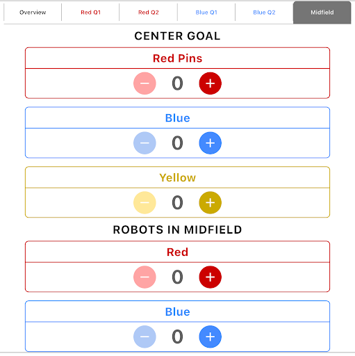 The Midfield tab of the match scoring showing Center Goal Pin Counters for Red, Blue, and Yellow vertically on the top. On the bottom is a Robots in the Midfield Counter, with Red then Blue counters. All are set to 0.