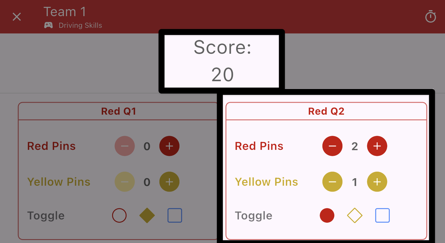 The TM Mobile Skills Scoring screen showing the total score of 20 at the top, and the Red Quadrant 2 section shows the following counts: Red Pins 2, Yellow Pins 1, and the Toggle set to Red.